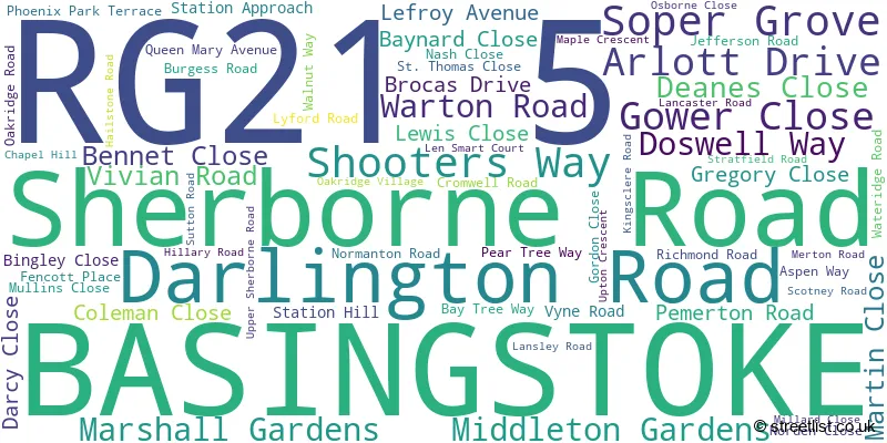 A word cloud for the RG21 5 postcode